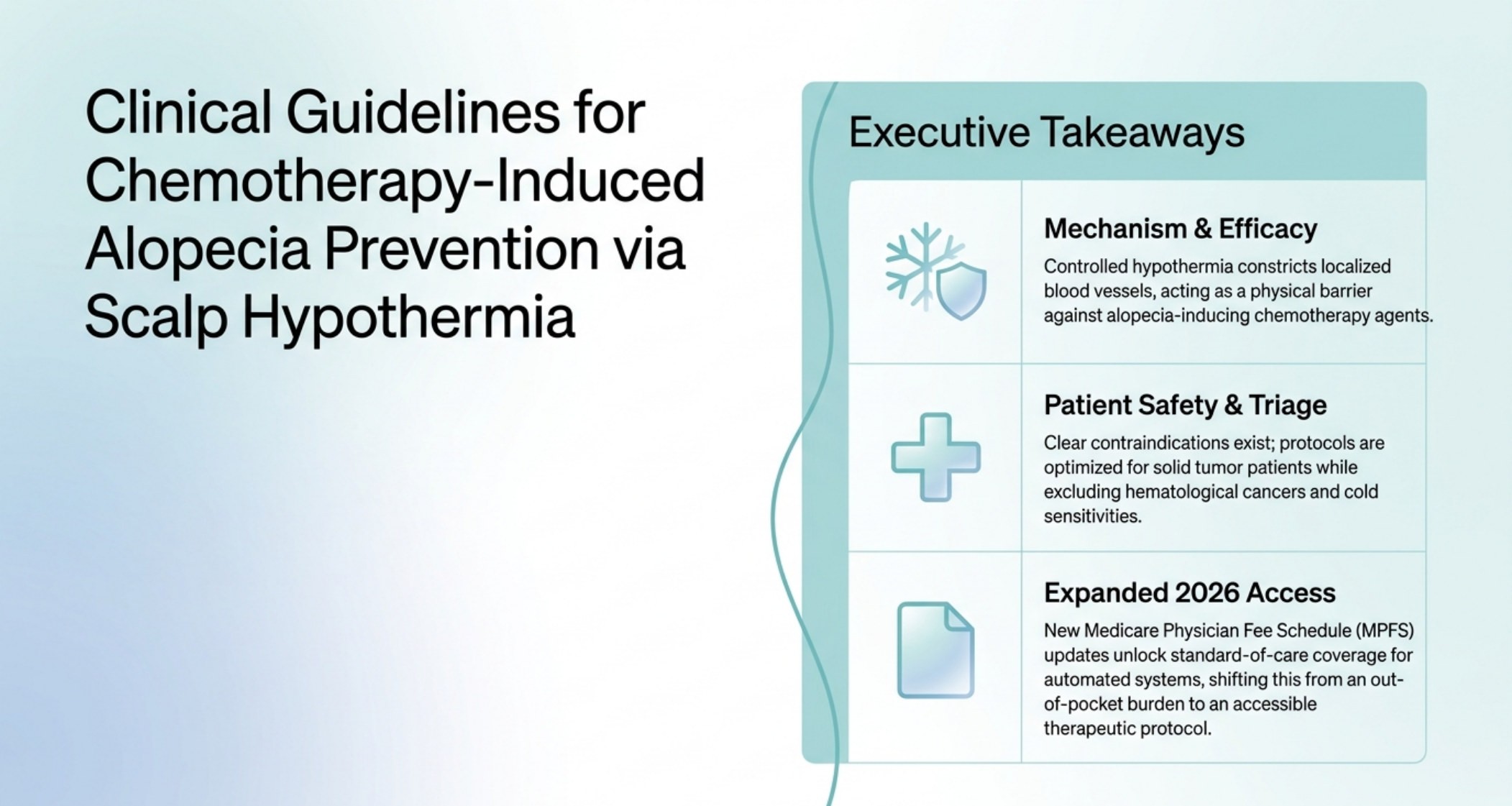 Title slide from the clinical guidelines deck: Chemotherapy-Induced Alopecia Prevention via Controlled Scalp Hypothermia, covering mechanism and efficacy, patient safety and triage, and expanded 2026 access.
